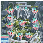 <strong>您想要领会具体户型尺寸</strong>